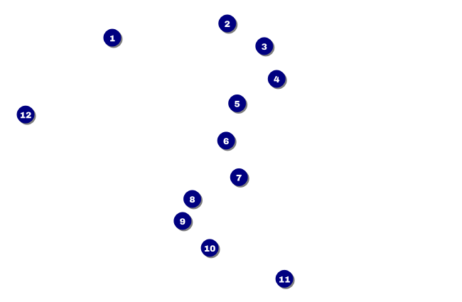 Class Reunion Mascot Purple Drink Ticket Front Field Markers