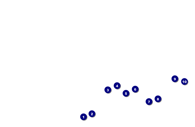 St. Louis Drink Ticket Front Field Markers