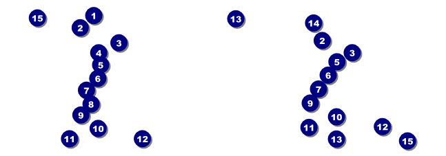 Hockey Faceoff Reserved Event Ticket Front Field Markers