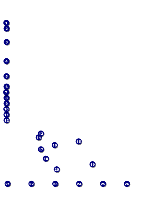 Year Classic Blue Flyer Front Field Markers