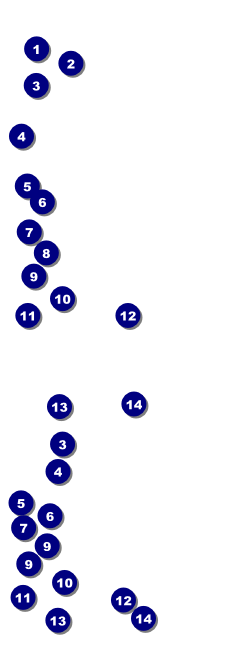Baking Reserved Event Ticket Front Field Markers