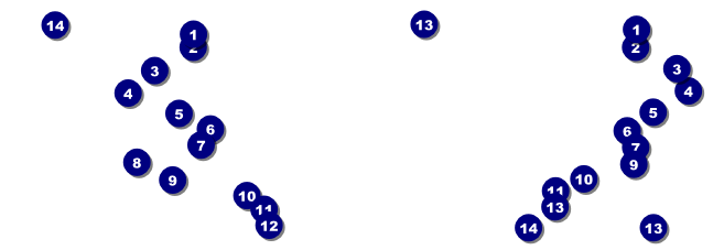 Boston Reserved Event Ticket Front Field Markers