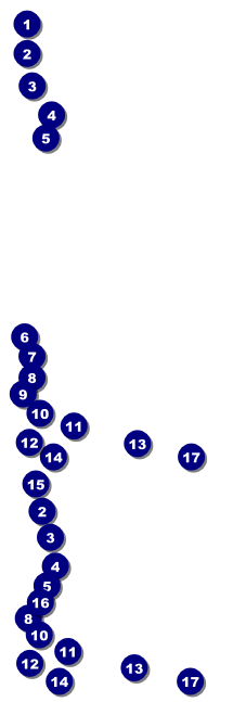 Cincinnati Skyline Reserved Event Ticket Front Field Markers