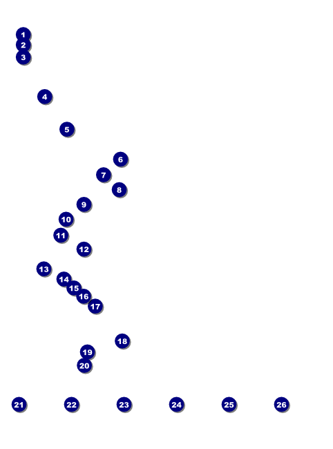 Utah Flyer Front Field Markers