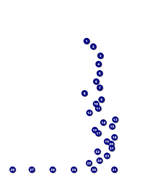Bridal Fair Flyer Front Field Markers
