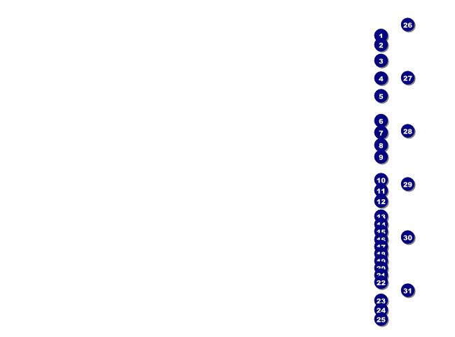 AIDS Fundraising Flyer with Image Upload Front Field Markers