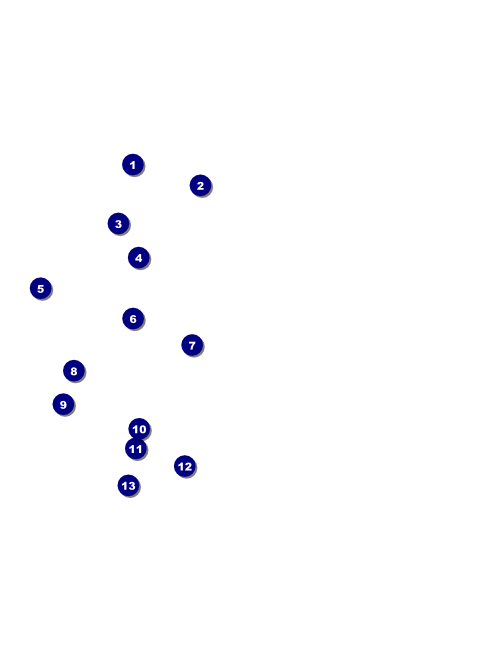 Black and White Hip Hop Flyer Redesigned Product Front Field Markers