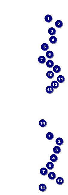 North Carolina General Admission Ticket Front Field Markers
