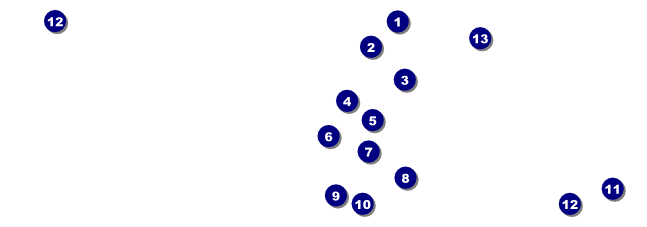 Vintage Bride and Groom General Admission Ticket Front Field Markers