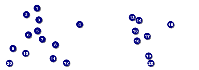 Symphony Holiday Pops Event Ticket Front Field Markers
