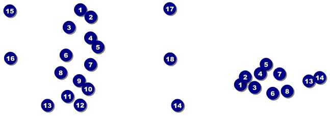 General Concert Ticket 105 Front Field Markers