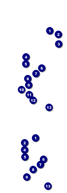 San Diego General Admission Ticket with stub Front Field Markers