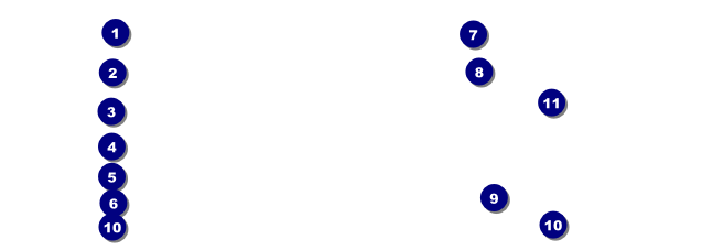 High Holidays Yom Kippur Event Ticket 1 Front Field Markers