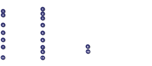 Fashion Show Gift Certificate Front Field Markers