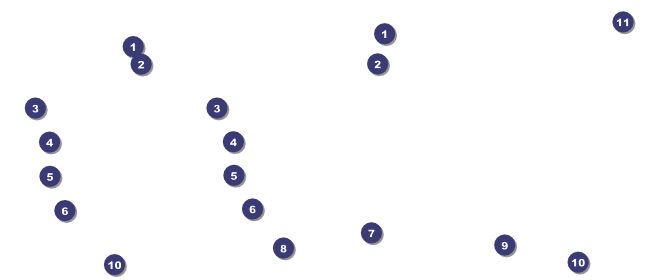 Blue Stripes Gift Certificate 002 Front Field Markers