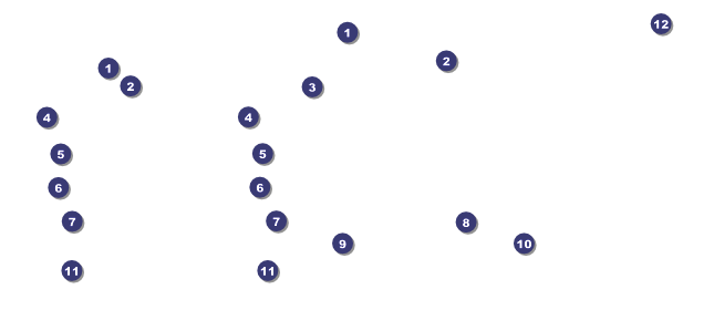 Swan Gift Certificate 002 Front Field Markers