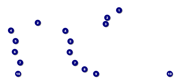 Cityscape Gift Certificate Front Field Markers