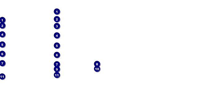 Spa Gift Certificate Front Field Markers