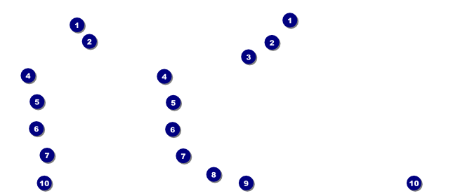 Swirls Gift Certificate Front Field Markers