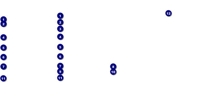 Electric Garden Gift Certificate Front Field Markers