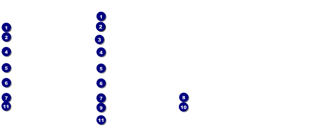 Mocha Grunge Gift Certificate Front Field Markers