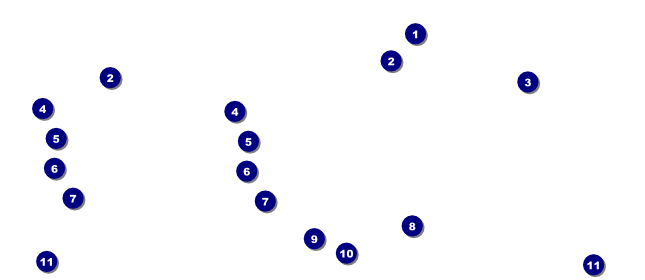 Polka Dots Gift Certificate Front Field Markers