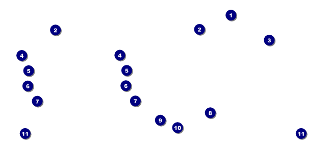 Birch Forest Gift Certificate Front Field Markers