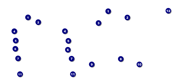 Country Flowers Gift Certificate 002 Front Field Markers