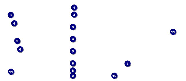 Black and White Gift Certificate 002 Front Field Markers