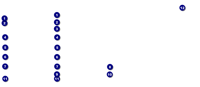 Men's Clothing Store Gift Certificate 002 Front Field Markers
