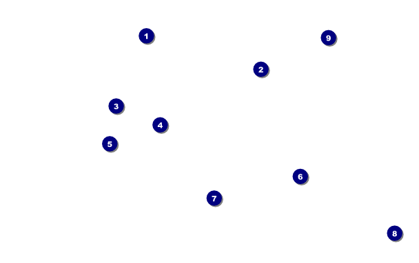 Quilt and Sewing Loyalty Card Front Field Markers