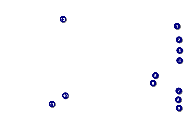 Pastel Coupon Front Field Markers