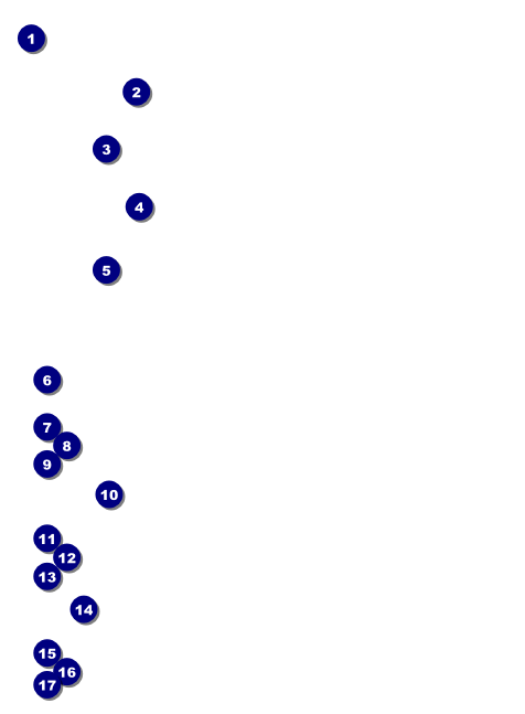 Fundraising Thermometer Invitation Front Field Markers