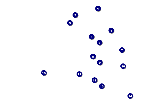 Butterfly Coupon Front Field Markers