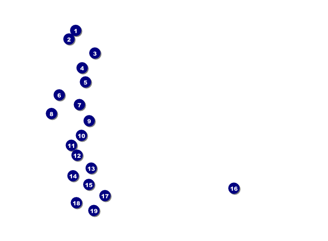Aloha Invitation Front Field Markers
