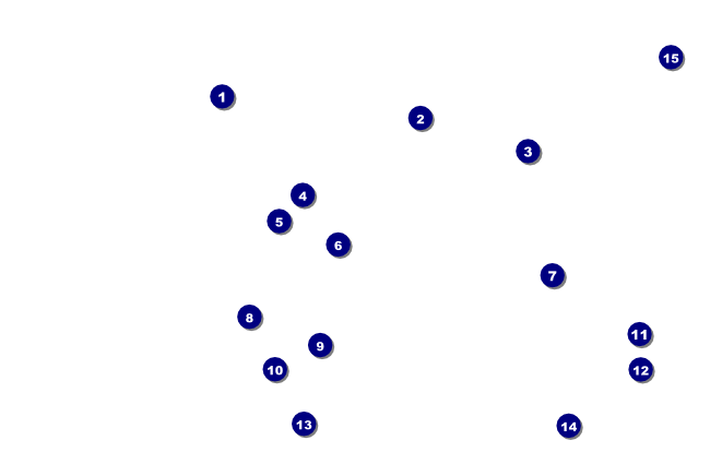Bliss Spa Coupon 1 Front Field Markers