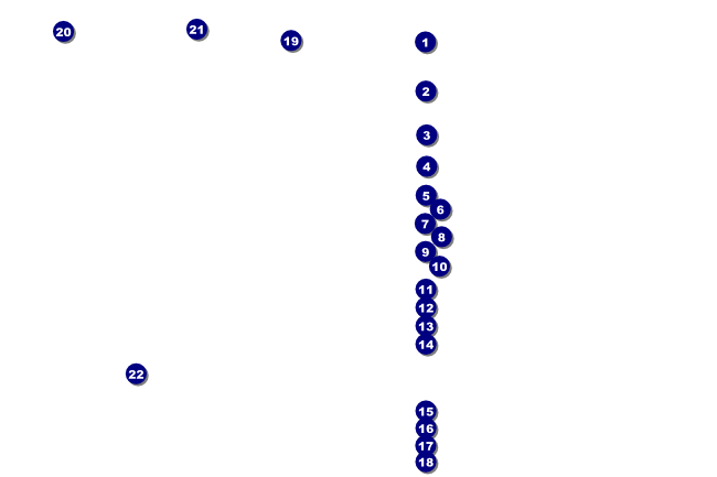 Modern Vote Poster Front Field Markers