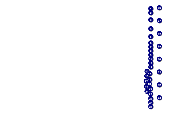 Pink Ribbon Poster Front Field Markers