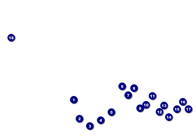 North Dakota Postcard Front Field Markers