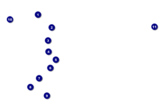 All Purpose Black and White Coupon 1 Front Field Markers
