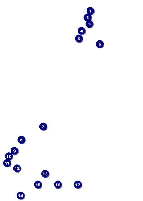 Bollywood Postcard Front Field Markers