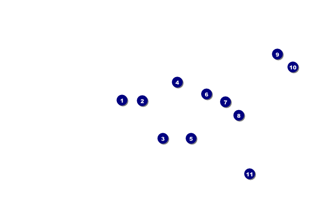 Detroit BW Drink Ticket Front Field Markers