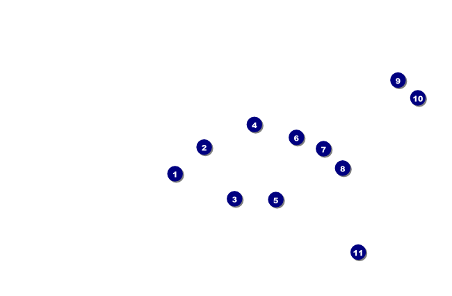 Detroit Drink Ticket Front Field Markers