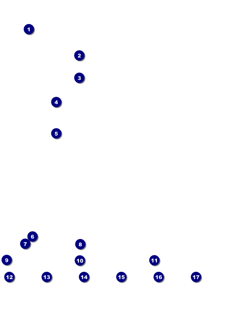 Hippie Logo Flyer Front Field Markers