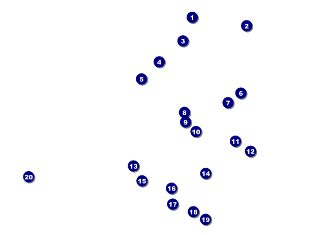 Green Ribbon Club Flyer Front Field Markers