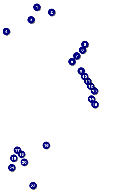 Casino Dealer Club Flyer Front Field Markers